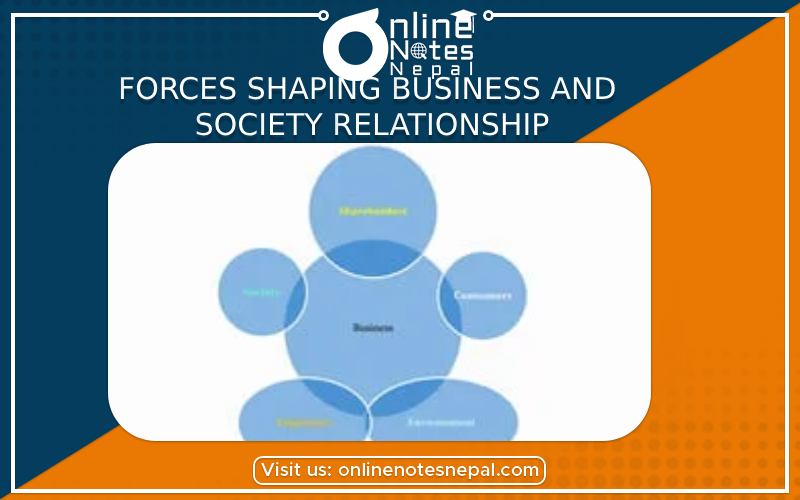 Forces Shaping Business and Society Relationship